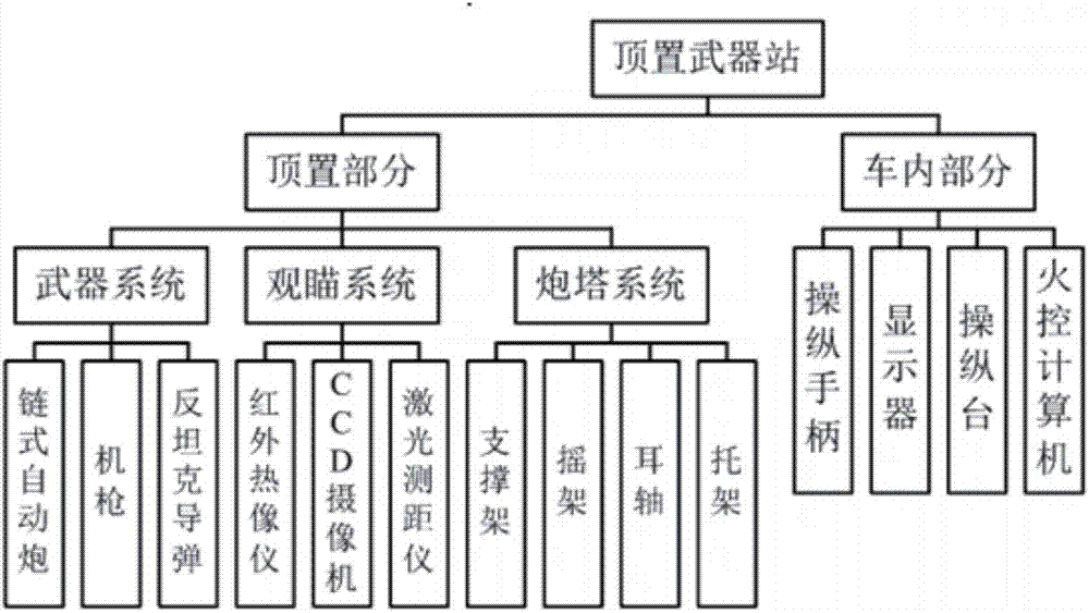 莆田市鼓励旧厂房改造体育健身项目-开云体育稳定访问(图1) 开云体育稳定访问